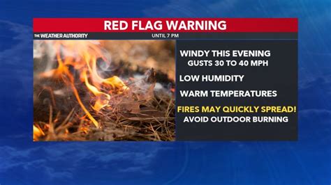 What the red flag warning means to you | Fox 59