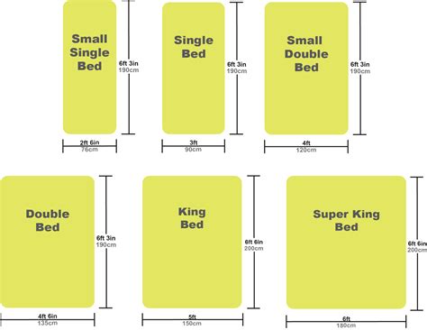 Uk Bed Sizes The Bed And Mattress Size Guide