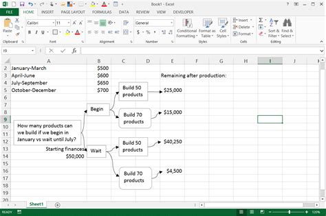 How to Draw a Decision Tree in Excel | Techwalla.com