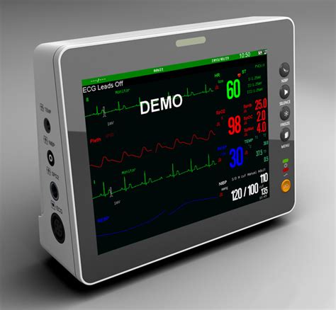 Definition and classification of Patient monitors