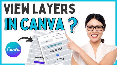 How To View & Manage Layers In Canva (Easy Steps!) - YouTube