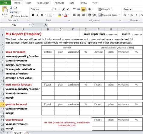 Mis Report Format In Excel - Excel TMP