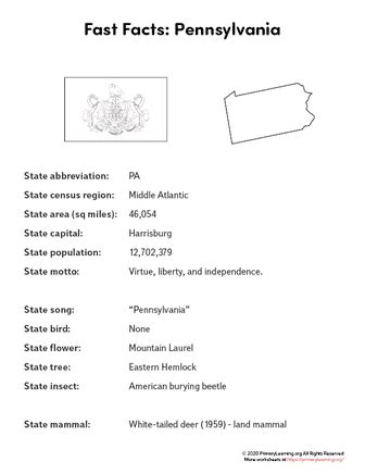 Pennsylvania State Facts | PrimaryLearning.Org