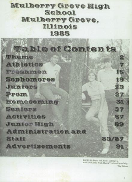 Explore 1985 Mulberry Grove High School Yearbook, Mulberry Grove IL - Classmates