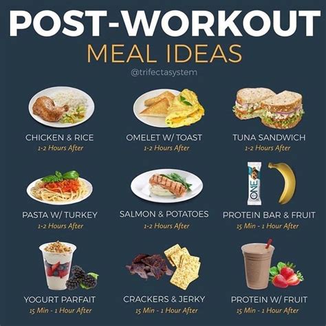 6 Day Should You Have Breakfast Before Or After Gym with Comfort Workout Clothes | Workout For ...