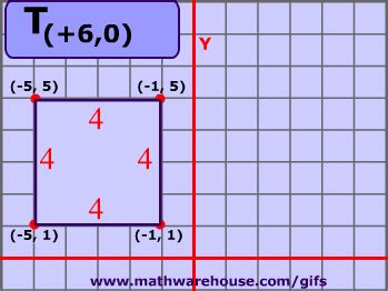 Geometry Animated Gifs on polygons, triangles and much more | Math ...