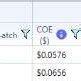 Optimization Result for Tripura University Campus. | Download ...