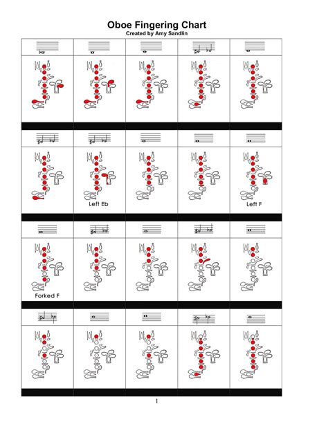 Free Printable Oboe Fingering Charts [PDF]