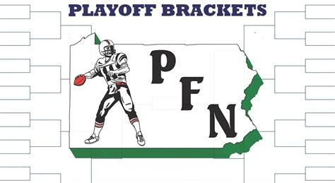 PIAA Football Playoff Brackets – PA Football News