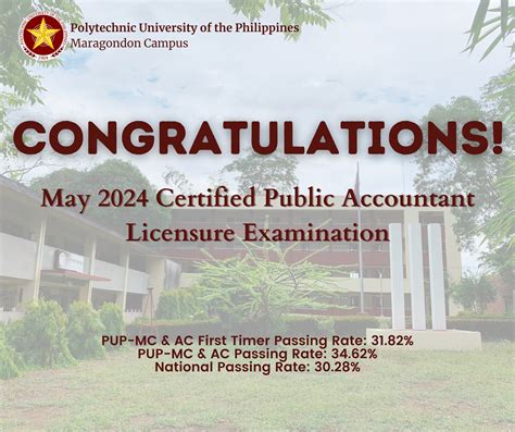 Congratulations to our new Certified Public Accountants for passing the May 2024 Licensure ...