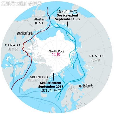 北极航道,东北道,北极线示意图_大山谷图库