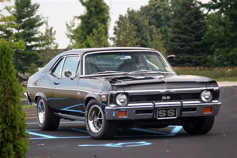 🔥 [70+] Chevy Nova Wallpapers | WallpaperSafari