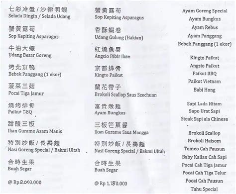 Central Restaurant Menu, Menu for Central Restaurant, Tomang, Jakarta ...