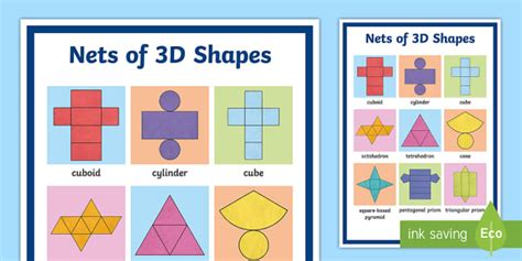 Nets of 3D Shapes Large Display Poster (Teacher-Made)