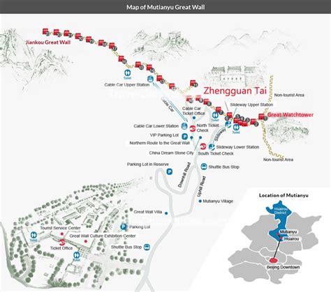 Mutianyu Great Wall - Features, Transfer, Map | Beijing Great Wall Tour