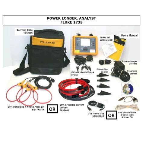 Fluke 1735 Power Logger - Obsolete - JM Test Systems