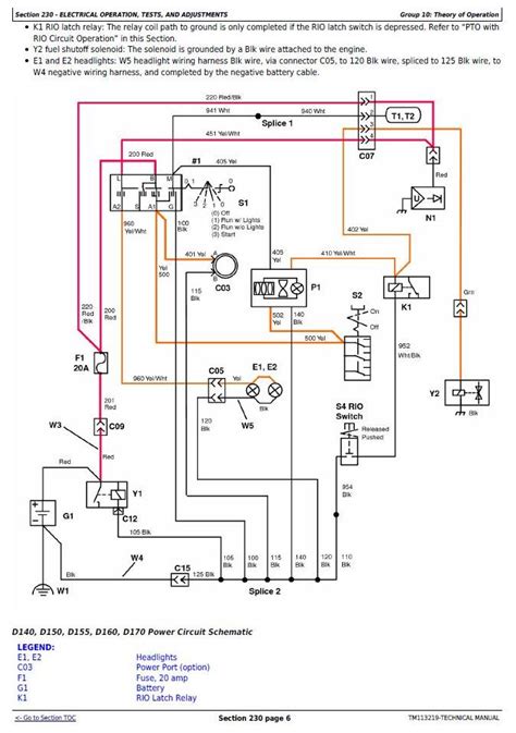 John Deere 140 Lawn Tractor Wiring Diagram » Wiring Diagram