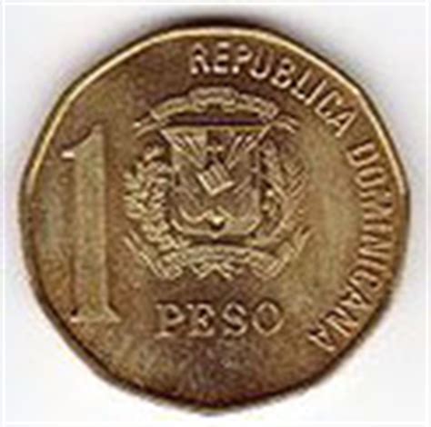 ExchangeRate.com - Currency Information Dominican Peso