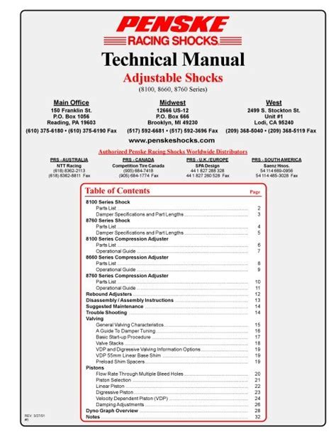 Adjustable Tech Manual - Penske Racing Shocks