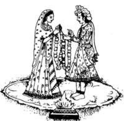 Wedding Symbols, Hindu Wedding Cards, Indian Wedding Ceremony, Wedding Art, Wedding Logos, Free ...