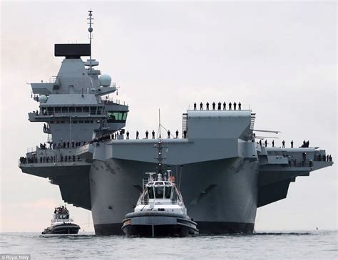 HMS Queen Elizabeth