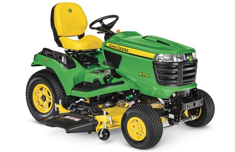 John Deere Lawn Tractors Buyer’s Guide | Tractor News