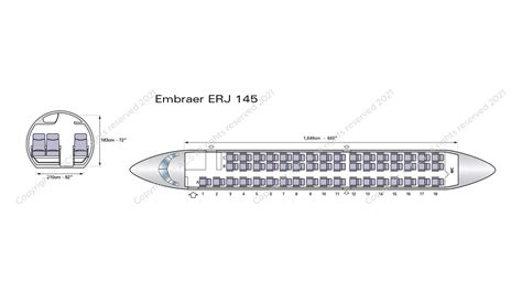 Embraer ERJ 135 140