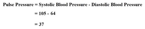 How to Calculate Pulse Pressure.