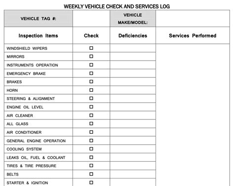 Motorcycle Maintenance Checklist Template | Reviewmotors.co