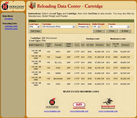 Downlodable Freeware: HODGDON RELOADING MANUAL DOWNLOAD