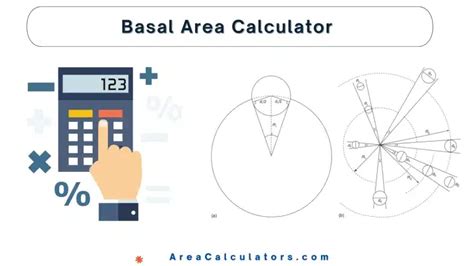 Selling Leave Calculator - Online Calculators