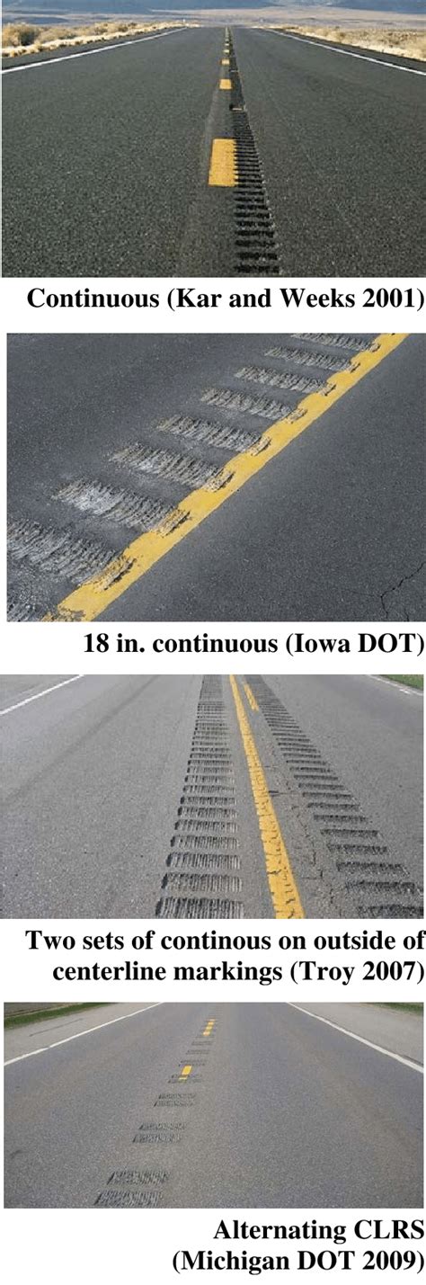 Different types of centerline rumble strips | Download High-Quality Scientific Diagram