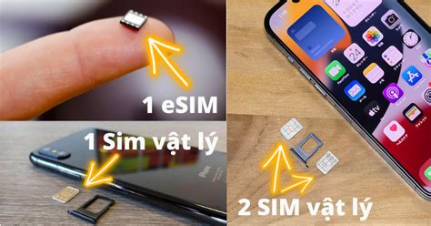 Ip 2 Sim Là Gì? Khám Phá Bí Mật Đằng Sau Công Nghệ Đột Phá!