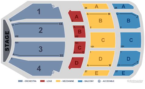 Columbus Theatre Seating Chart