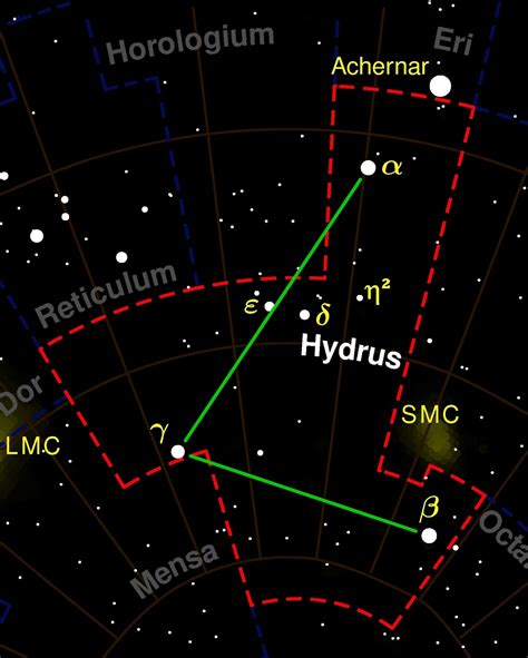 Astronomia: Hydrus ( Hidra Macho )