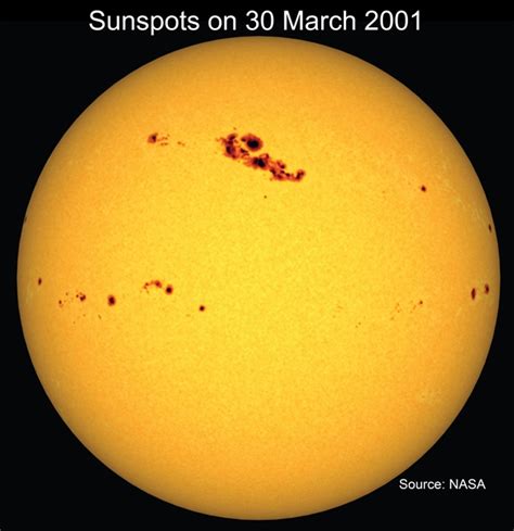 Lab 6: Global Surface Temperature