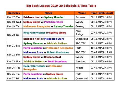 Learn New Things: Big Bash League 2019-20 Schedule & Time Table