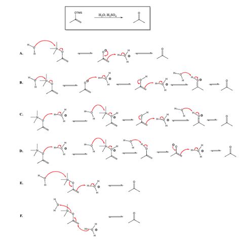 Solved 1. Which among these reactions will form 3-heptyne as | Chegg.com