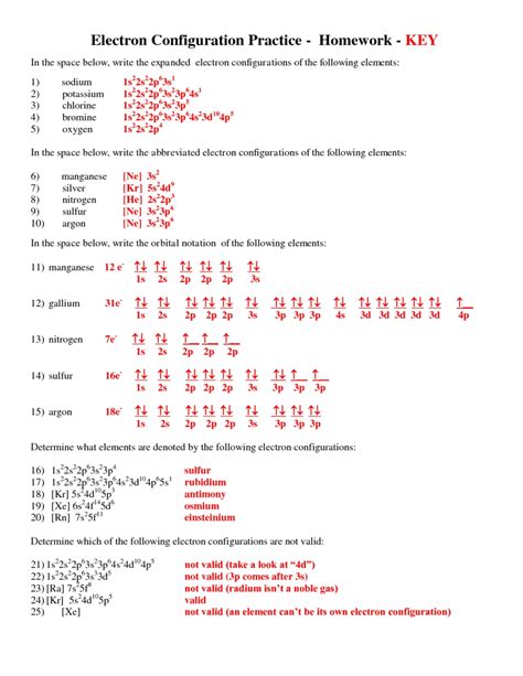 Exercise Electron Configurations Worksheet Electron Configurations ... | Electron configuration ...