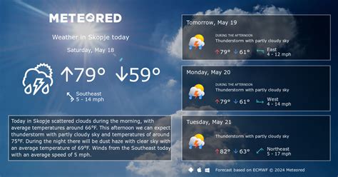 Skopje Weather 14 days - Meteored