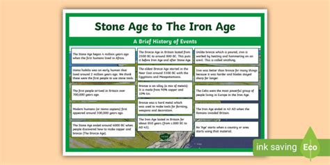 Stone Age to the Iron Age Information Poster (teacher made)