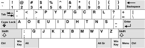 The Dvorak Keyboard Layout - Das Keyboard Mechanical Keyboard Blog