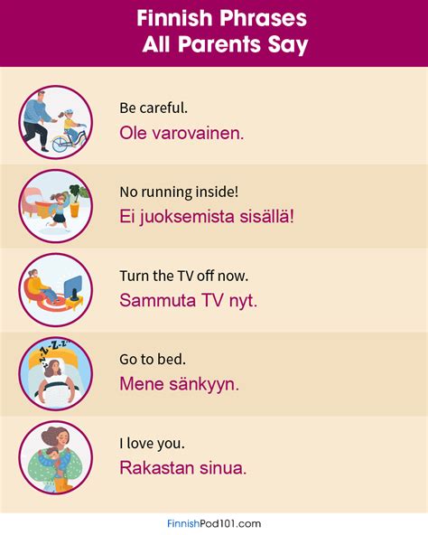 Learn How to Talk About Your Family in Finnish