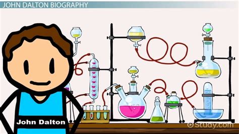 Who Was John Dalton? - Biography, Atomic Theory & Discovery - Video ...