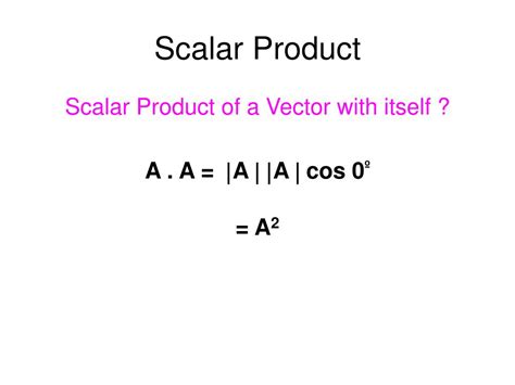 PPT - Scalar Product PowerPoint Presentation, free download - ID:6307530