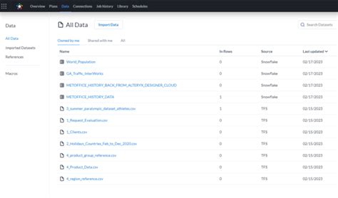 Alteryx Designer Cloud With Alteryx Designer UI – A First Glance - InterWorks