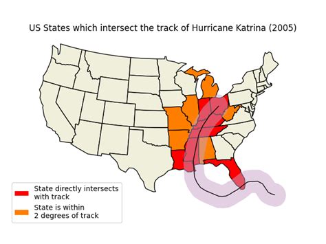 Hurricane Katrina — cartopy 0.24.1 documentation