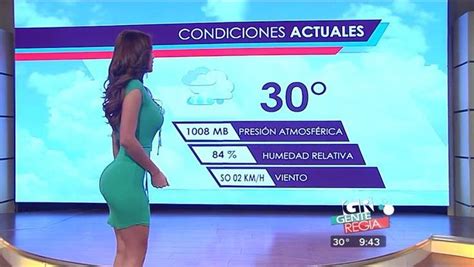 ボード「Yanet Garcia」のピン