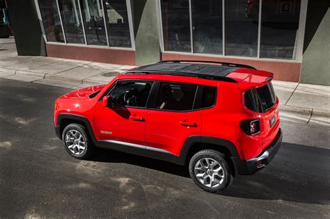 2017 Jeep Renegade Reviews and Rating | Motor Trend