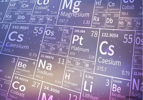 Chemical elements from periodic table, white icons on blurred background - stock vector | Crushpixel